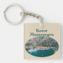 Search for tourism square key rings Souvenir