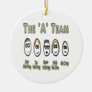 Search for manager christmas tree decorations Management