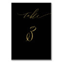 Search for number three Elegant