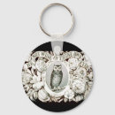 Search for vintage religion key rings Faith