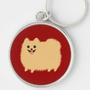 Search for pom pom key rings Animals