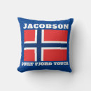Search for viking home decor Scandinavian