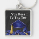 Search for and gown key rings Education