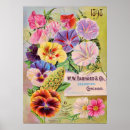 Search for 19th century fashion posters Retro
