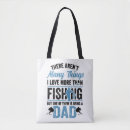 Search for rod bags Fisherman