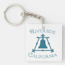 Search for riverside key rings California