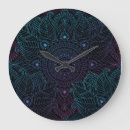 Search for mandala clocks Background