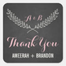 Search for chalkboard monogram stickers Vintage