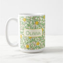 Search for cottage style mugs Pattern
