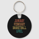 Search for january key rings February