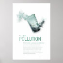 Search for environmental sustainability posters Sustainable