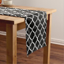Search for trellis table runners Moroccan