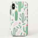 Search for prickly pear iphone cases Succulent
