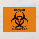 Search for warning sign postcards Safety