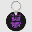 Search for fibromyalgia key rings Warrior