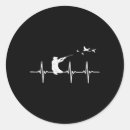 Search for duck hunter stickers Camouflage