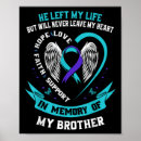Search for counseling posters Suicide intervention