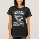 Search for grammy tshirts Make