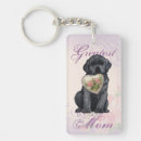 Search for black lab key rings Puppy