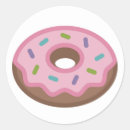 Search for yummy stickers Doughnut