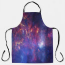 Search for telescopes aprons Science