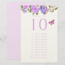 Search for guest list weddings Classic