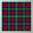 Search for aiken Tartan