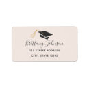 Search for cap labels Elegant