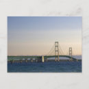 Search for span postcards River