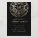 Search for foil birthday invitations Milestone