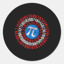 Search for math quote stickers College