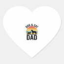 Search for vintage cat and dog stickers Wolf
