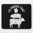 Search for smoke mouse mats Chef
