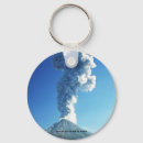 Search for volcano eruption key rings Nature