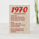 Search for 1970 birthday cards Happy