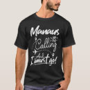 Search for manaus tshirts Travel