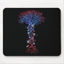 Search for classic b day mouse mats Green