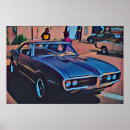 Search for 1968 posters Anime