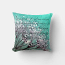Search for bible verses cushions Motivational