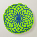 Search for torus Sacred geometry