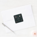 Search for mexican wedding stickers Fiesta