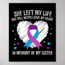 Search for a life well lived posters Mental health education