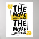 Search for entrepreneur motivation posters Success