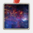 Search for evolution” christmas tree decorations Glow