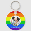 Search for rainbow key rings Fun