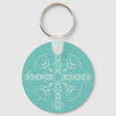 Search for quirky rounded key rings For her