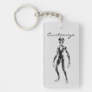 Search for gray alien key rings Grey