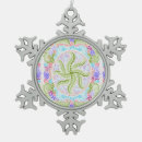 Search for new age christmas tree decorations Meditation