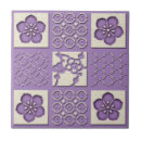 Search for japanese pattern tiles Flower