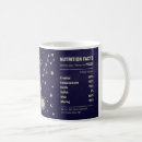 Search for cute zodiac mugs Pisces